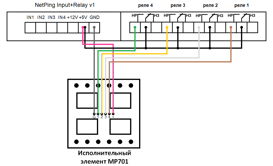 Input+RelayV1] 5. Подключение внешних датчиков и исполнительных устройств -  NetPing Документация