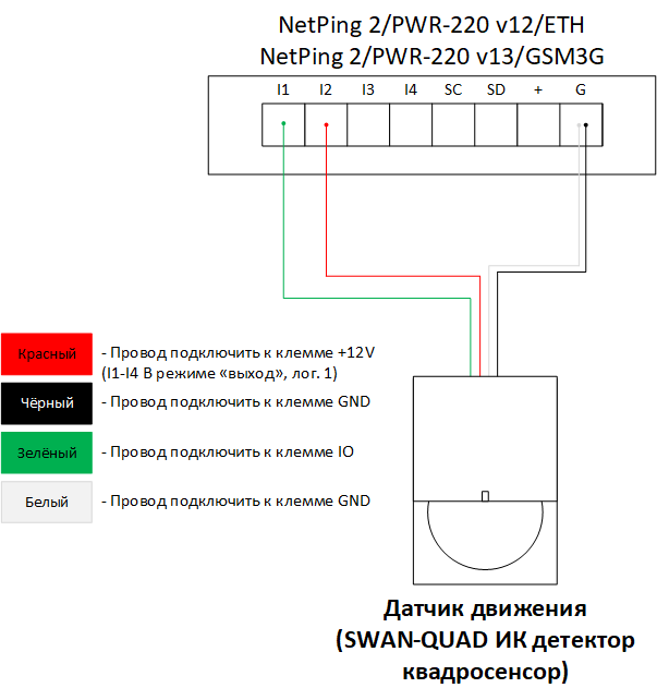 Pyronix датчик движения схема подключения