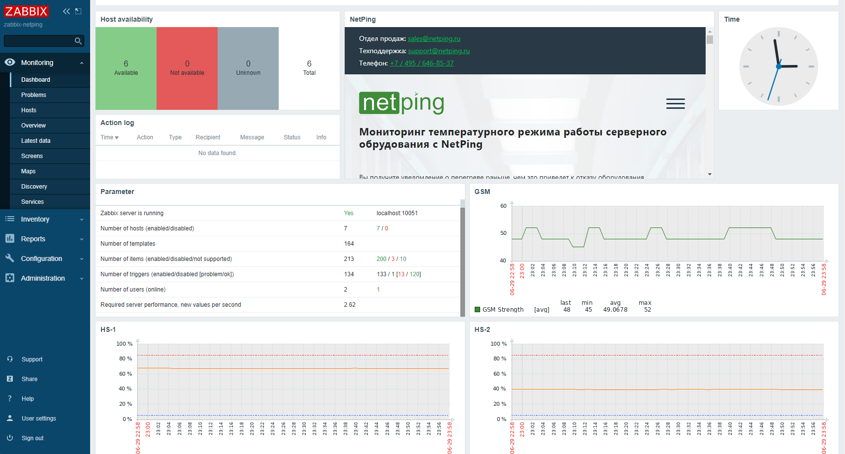 DKSL 90.1.1-2] 4.1 Zabbix, система мониторинга - NetPing Документация